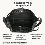 Soho – Drawstring Leather Bucket Bag